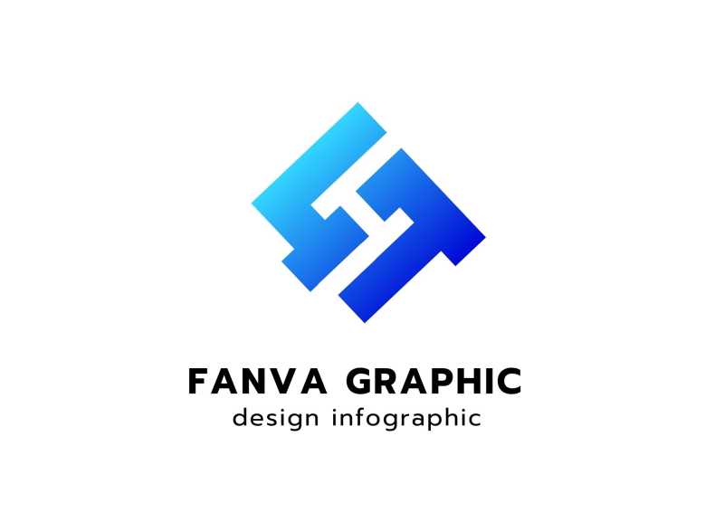 User Profile